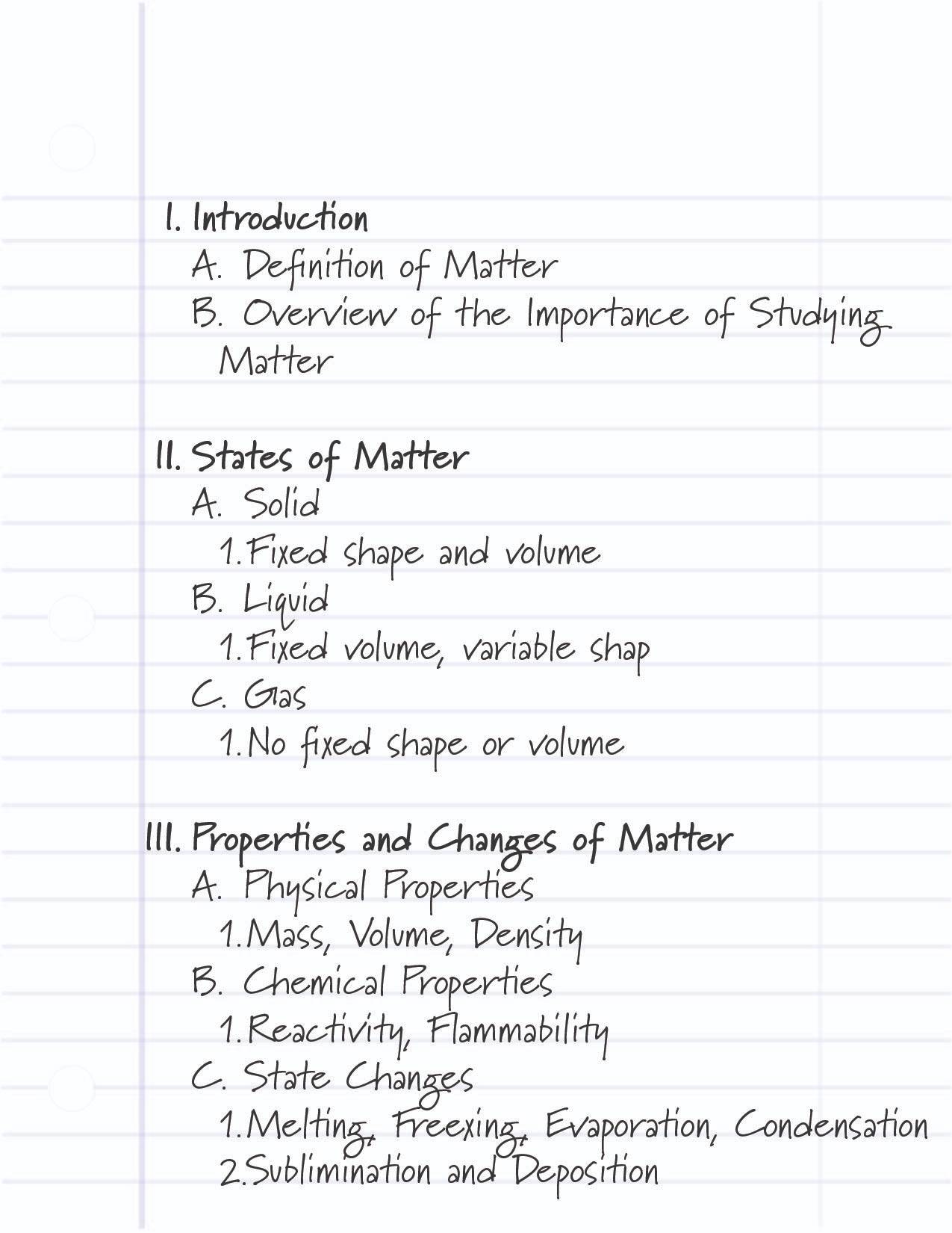 Example of outline note-taking style - link to accessible explanation below