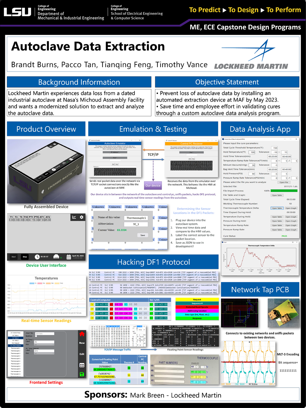 Project 65: Autoclave Data Extraction (2023)