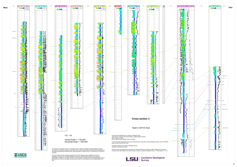 West - East 3 Structural